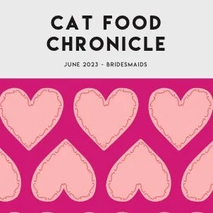    - Cat food for spayed/neutered cats  Cat Food Chronicle June 2023 - Carrot Cake Blondies, and Almond Cookies - Digital Download